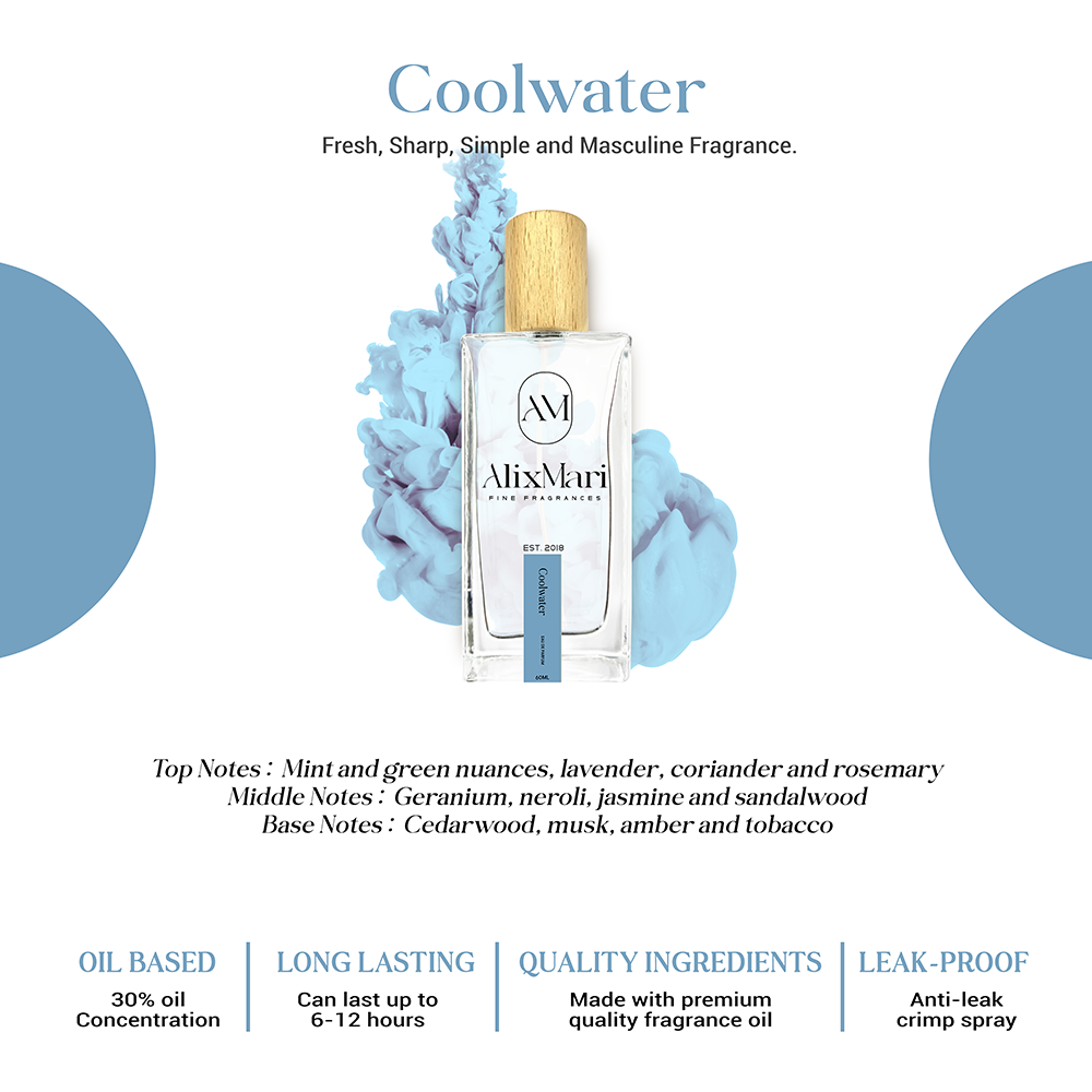 Coolwater