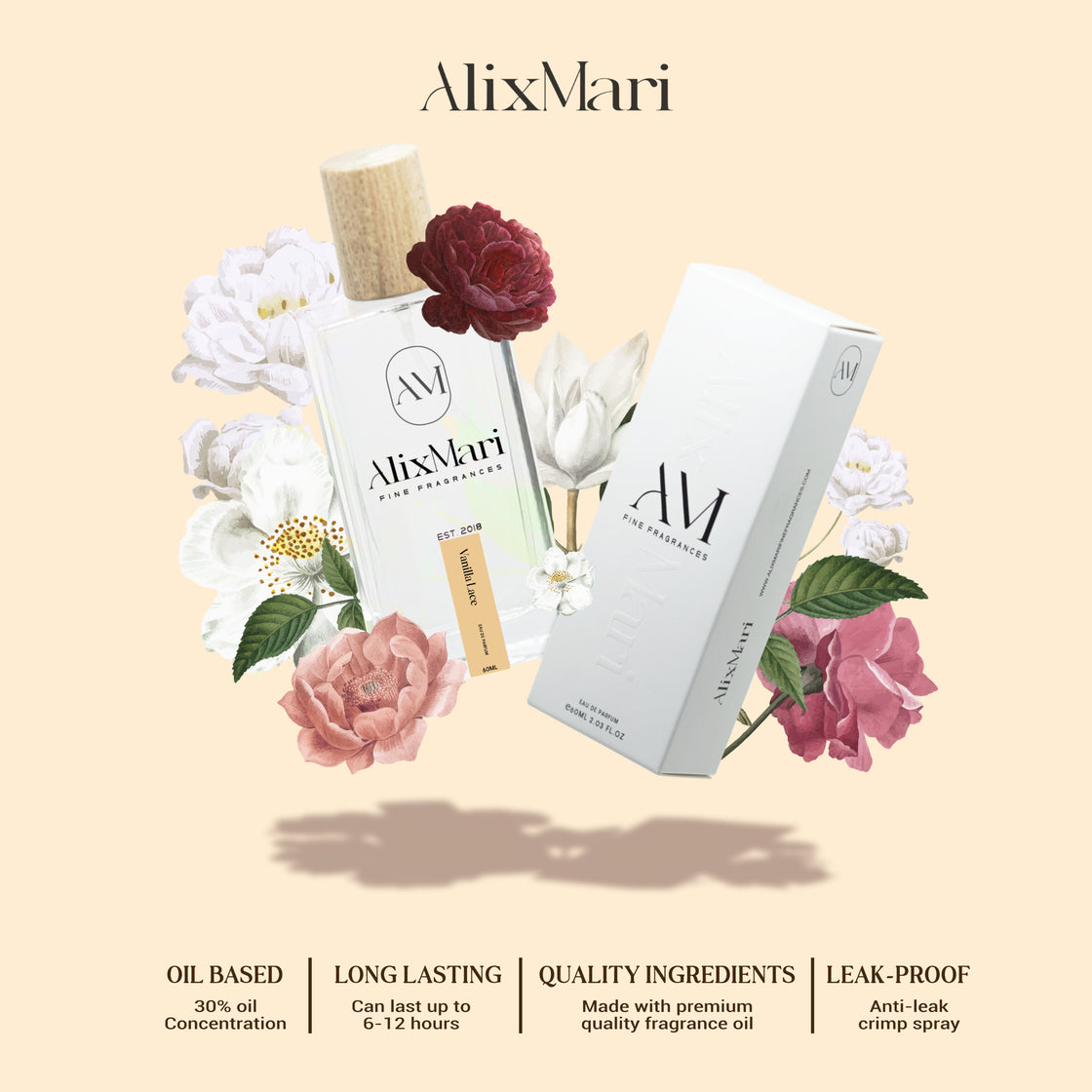 Alixmari Reseller Kit