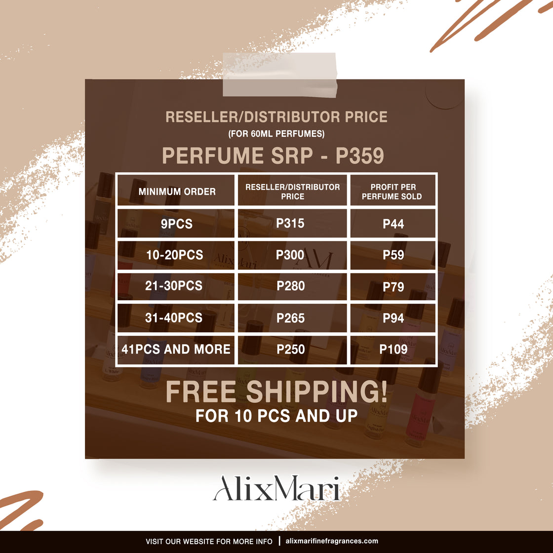 Alixmari Reseller Kit