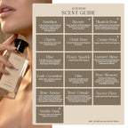 Women's Scents